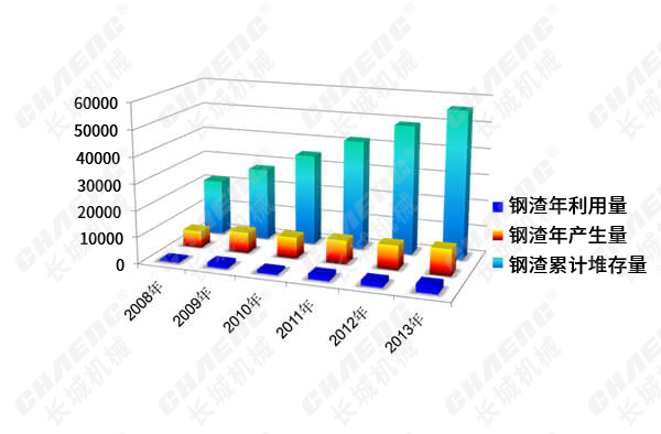 钢渣2.jpg